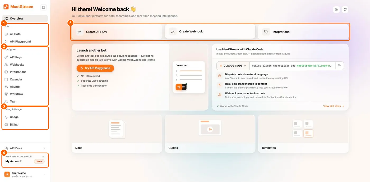 MeetStream dashboard Overview page with the Bots, Configure and Billing and Usage sidebar sections, the Viewing workspace switcher and the Create API Key, Create Webhook and Integrations quick actions highlighted